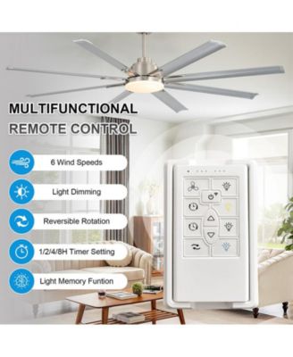 84-inch Standard Industrial 8-Blade LED Ceiling Fan with Remote and Intelligent Control and Voice Function