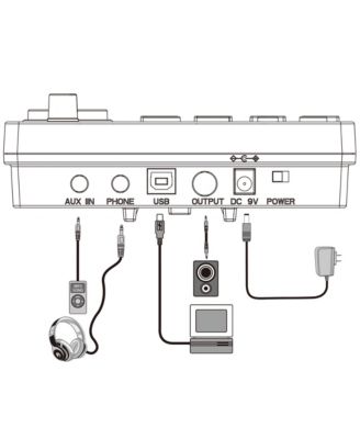 Electric Drum Set Adult Digital Silent Drum Kit 8" w/ Throne Beginner for Apartment