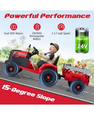 Kids 24V Ride On Tractor with Detachable Trailer Remote Control and Safety Features