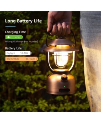 Vintage LED Rechargeable Metal Camping Lantern, Dimmable High Lumen Up to 1000LM, Outdoor Waterproof