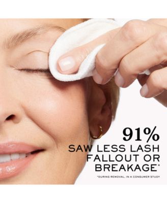 Mascara Melter, 0.33 oz.