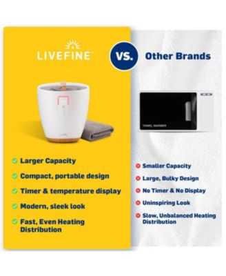 Towel Warmer, Small Bucket Style Towel Heater with LED Display, Adjustable Timer, & More!