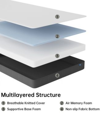 Conforma Foam 8" Firm Tight Top Mattress in a Box, Queen