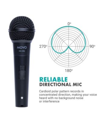 HV-M5 Dynamic XLR Cardioid Vocal Microphone with Internal Shockmount and Windscreen
