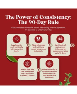 Red Yeast Rice + CoQ10 Capsules, Nature's Craft, 120ct