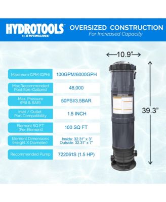 HydroTools 100 Sq Ft Sure Flo Cartridge Pool Filter Tank and Elements