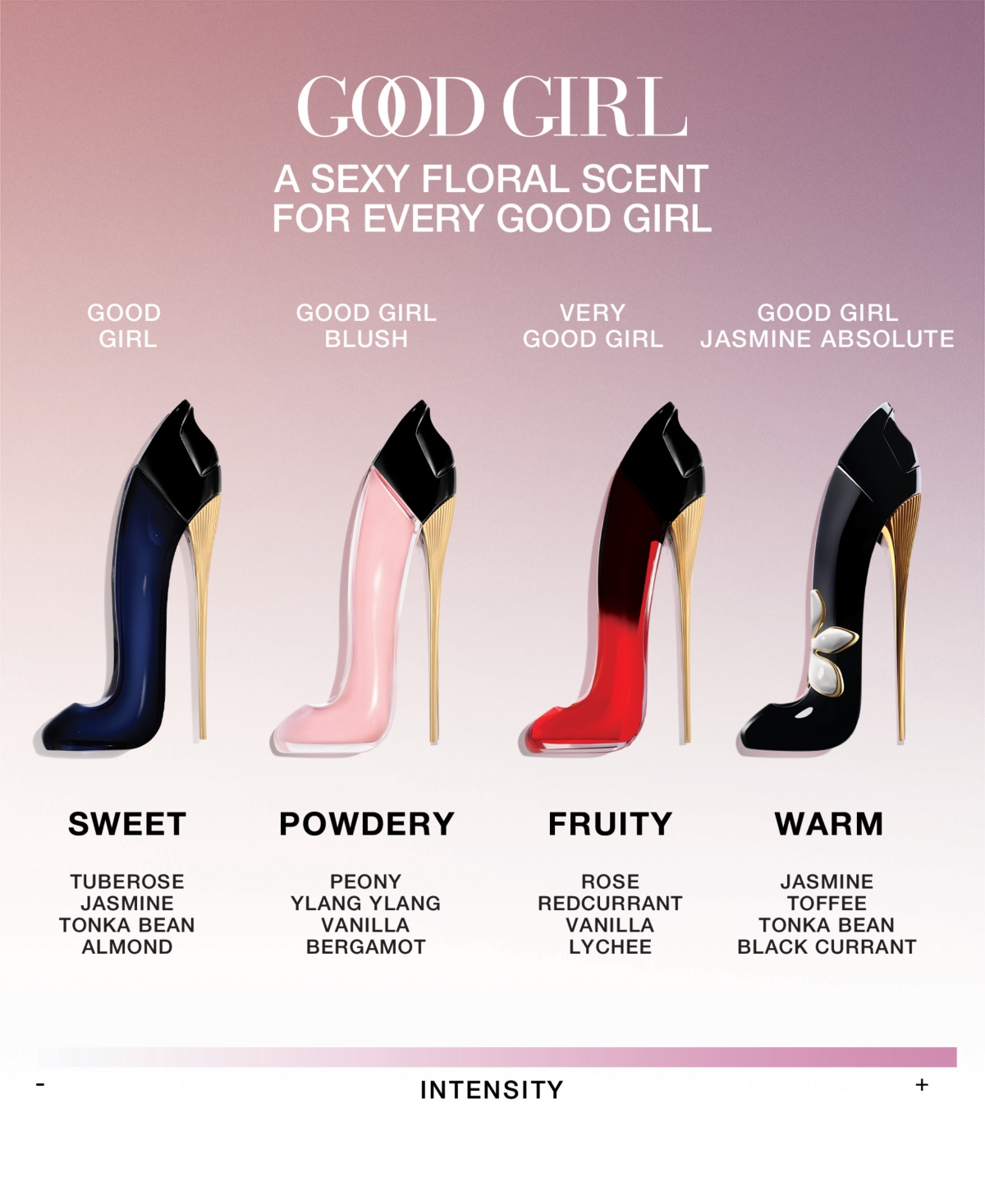 Carolina Herrera 2-Pc. Good Girl Blush Eau De Parfum Valentine's Day Gift Set