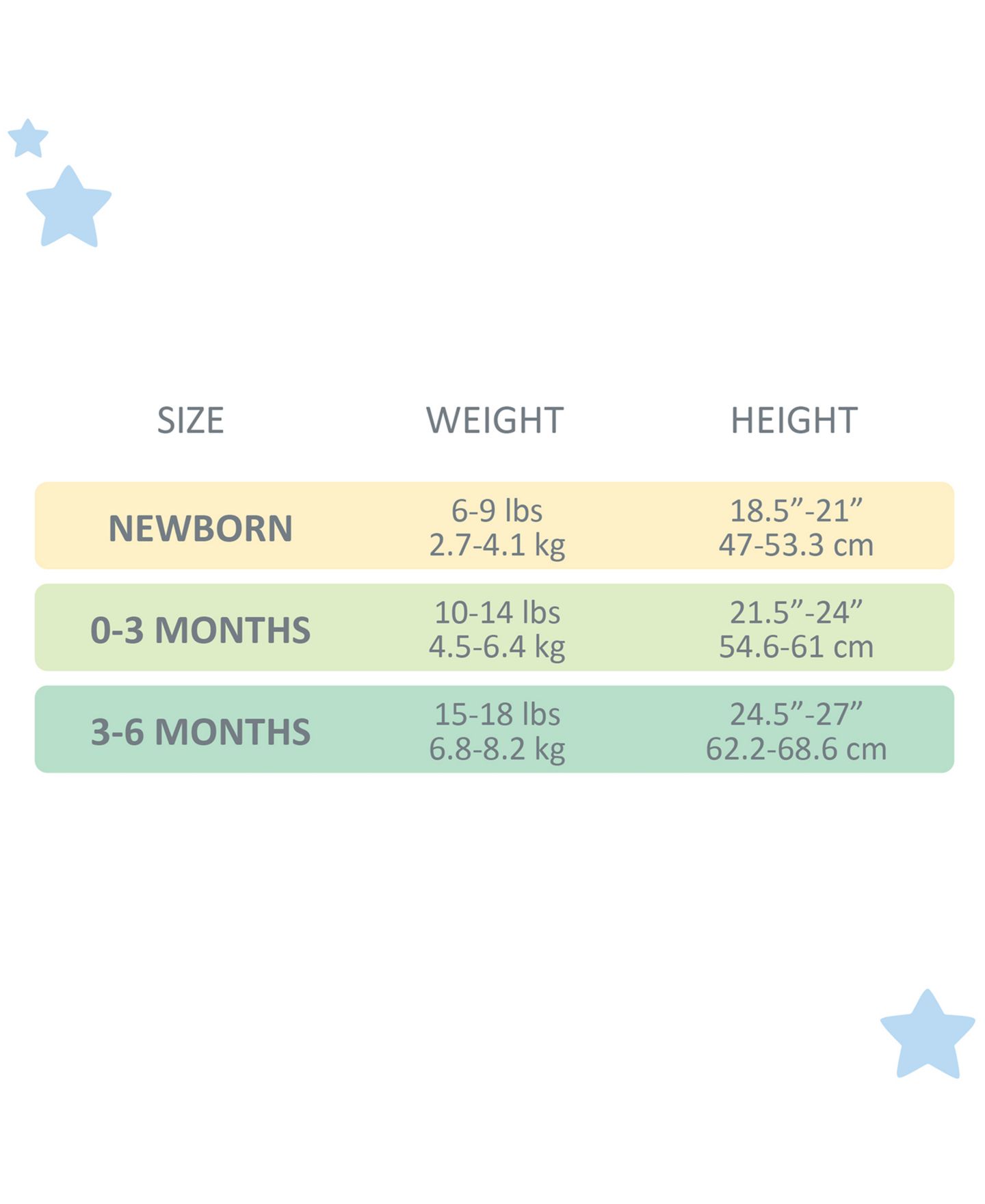 Комплекты butterblu Or Organic Cotton Take Me Home Baby Layette Gift, 5-Piece Set для малышей, цвет: С принтом — фото 6
