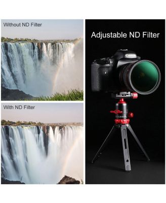 52mm Nano-X Variable Fader NDX, ND8-128