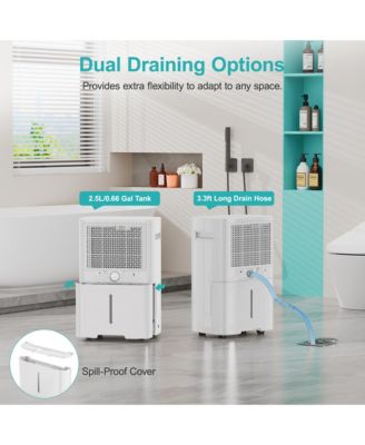 Dehumidifier 52 Pints for 4,500 Sq. Ft.