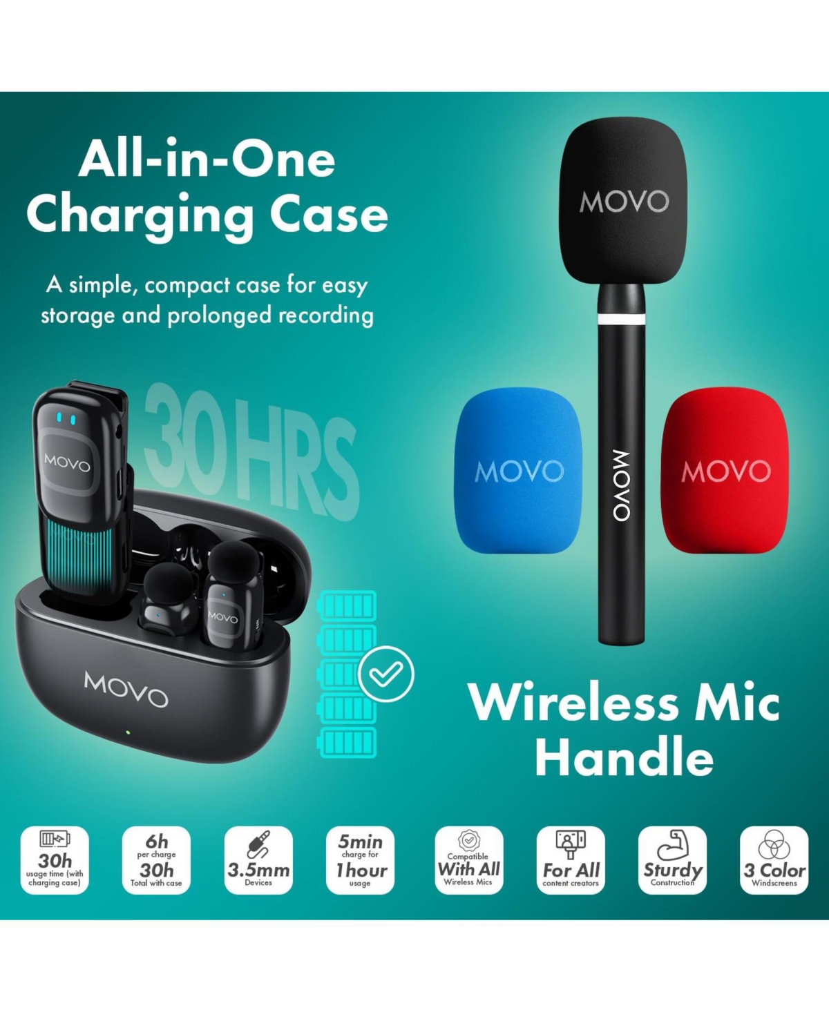 Movo NanoMic Wireless Lavalier Microphone with Wmx-HM2 Handle