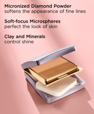 Flawless Finish Sponge-On Cream Foundation