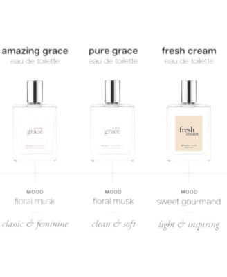 Amazing Grace Eau de Toilette Travel Spray, 0.33 oz.