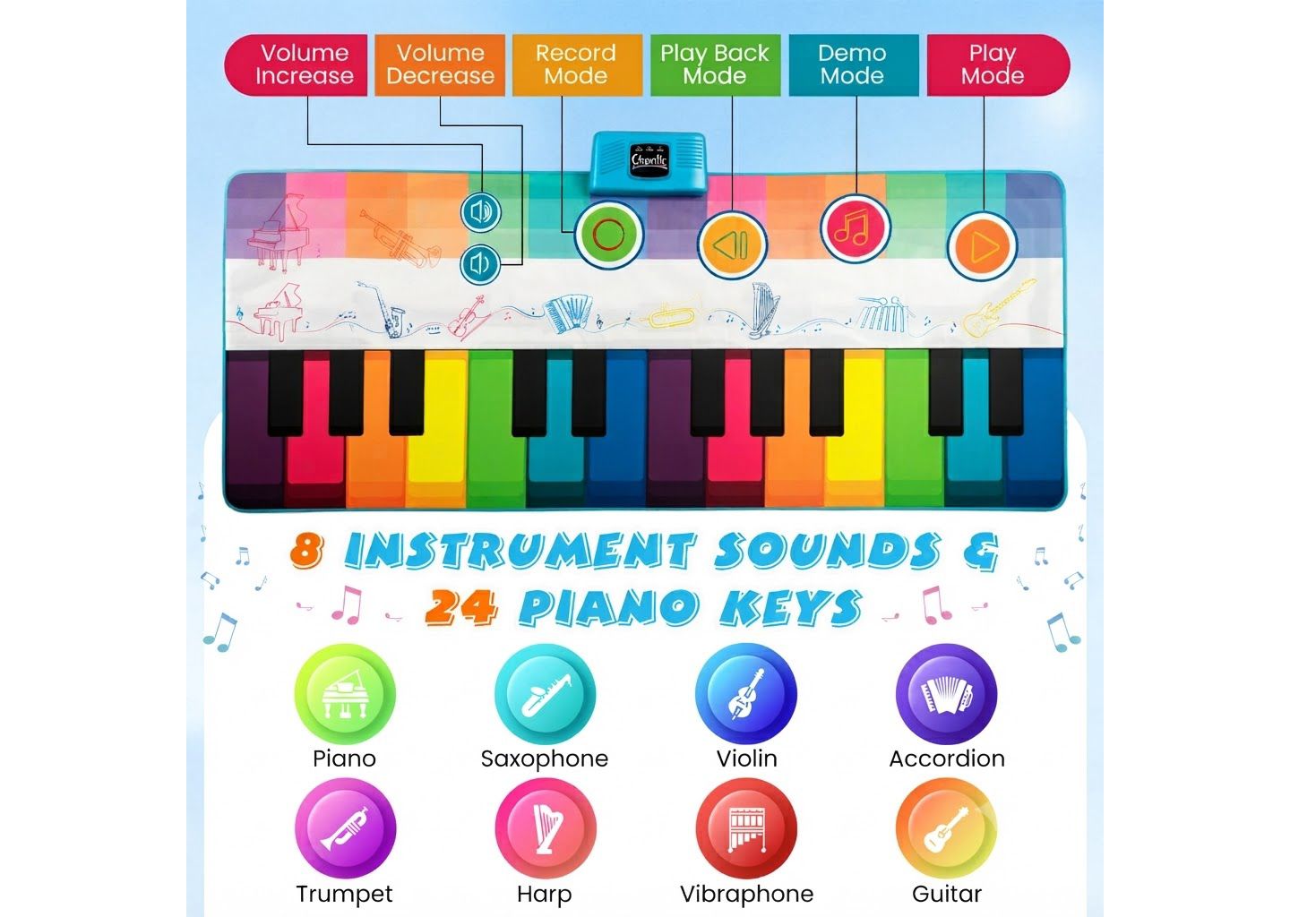 Детская игрушка Slickblue Musical Interactive Floor Piano Dance Mat, Ages 3-7, цвет: Белый / Разноцветный — фото 3