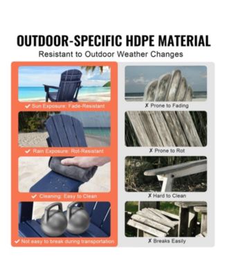 Set of 2 Plastic Adirondack Chairs, All-Weather Folding Patio Chairs with Cup Holder, Ergonomic Armrests