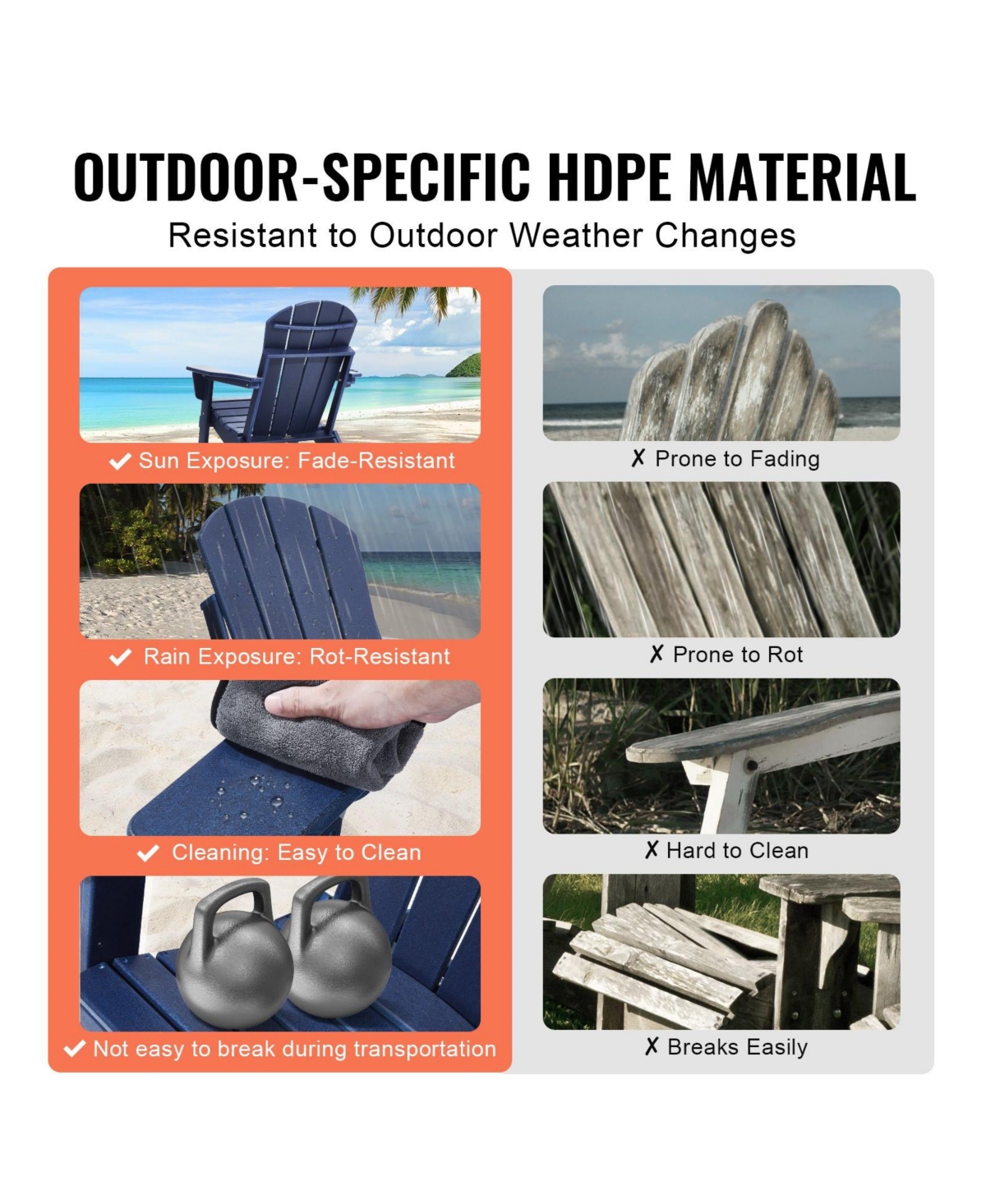 Mecale Set of 2 Plastic Adirondack Chairs, All-Weather Folding Patio Chairs with Cup Holder, Ergonomic Armrests