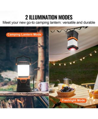 LED Camping Lantern, 1000 Lumens, 360° Illumination, 4 Modes, Battery Powered Light, Outdoor Use