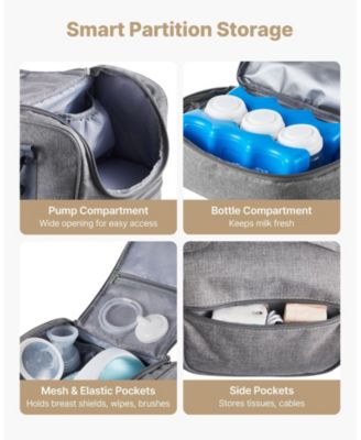 Breast Pump Bag with Ice Pack, Fits S1/S2, Storage for Pump Accessories & Breastmilk, Portable Carrying Case for Travel