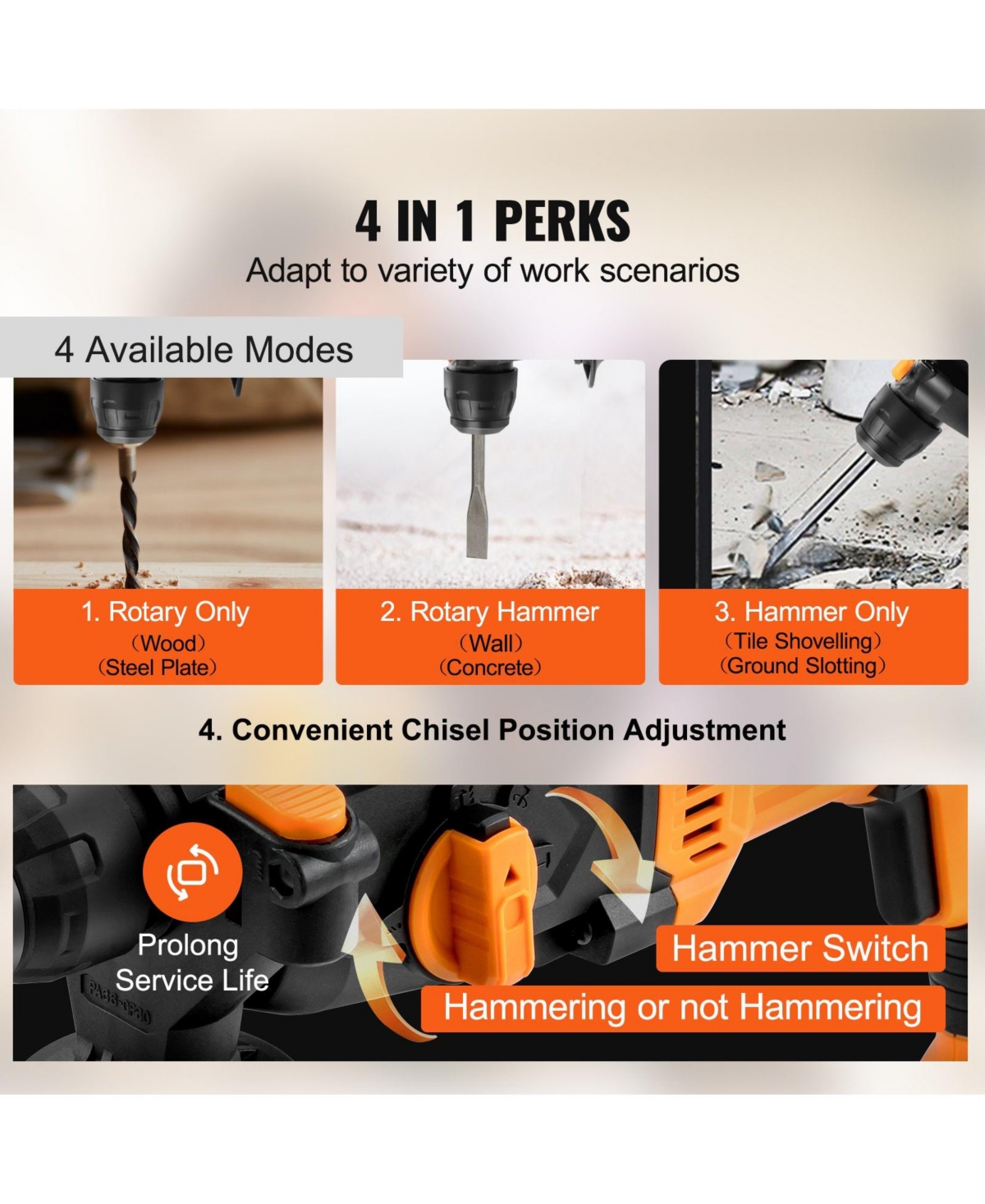 Mecale 1" Sds-Plus Rotary Hammer Drill, 8 Amp Corded, Heavy-Duty Chipping Hammer with Safety Clutch, Demolition Tool for Concrete