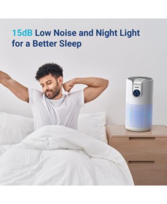 Air Purifiers for Room Up to 1500ft² with Aromatherapy, for Bedroom Pets Kitchen, Air Filter Cleaner for Wildfire Smoke