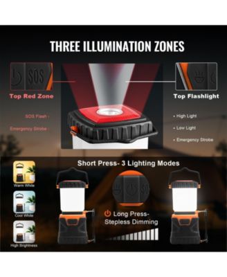 All-in-One Rechargeable LED Camping Lantern, 1000LM, 360° Illumination, 4 Lighting Modes, USB Charging