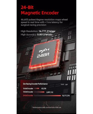 VD4 Direct Drive Racing Wheel Bundle.