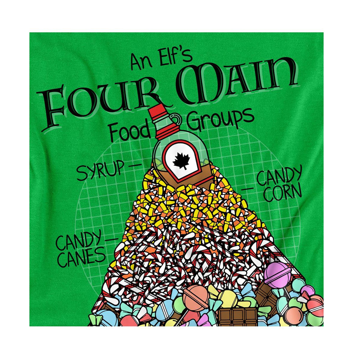 Elf Men's Food Pyramid T Shirt