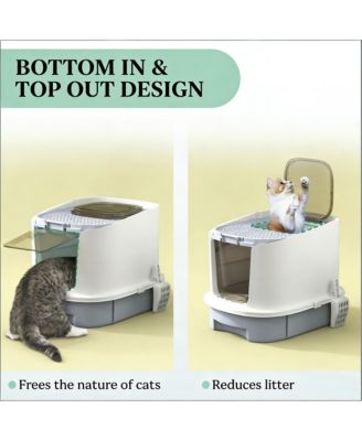 Easy to Clean Litter Box Covered Cat Litter Box