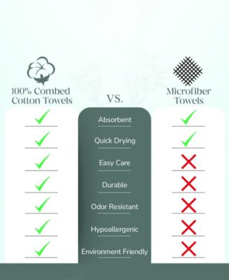 Luna 6-Pc. Bath Towel Set