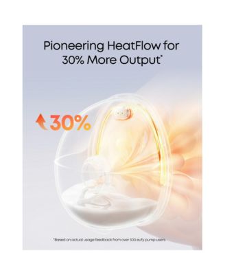 Baby Heated Wearable Breast Pump S1 Pro with Milk Storage Bag (120 Pieces)
