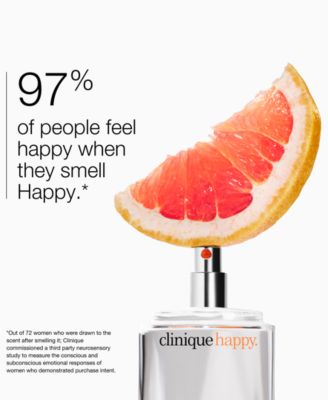 3-Pc. Happy Trio Fragrance Gift Set