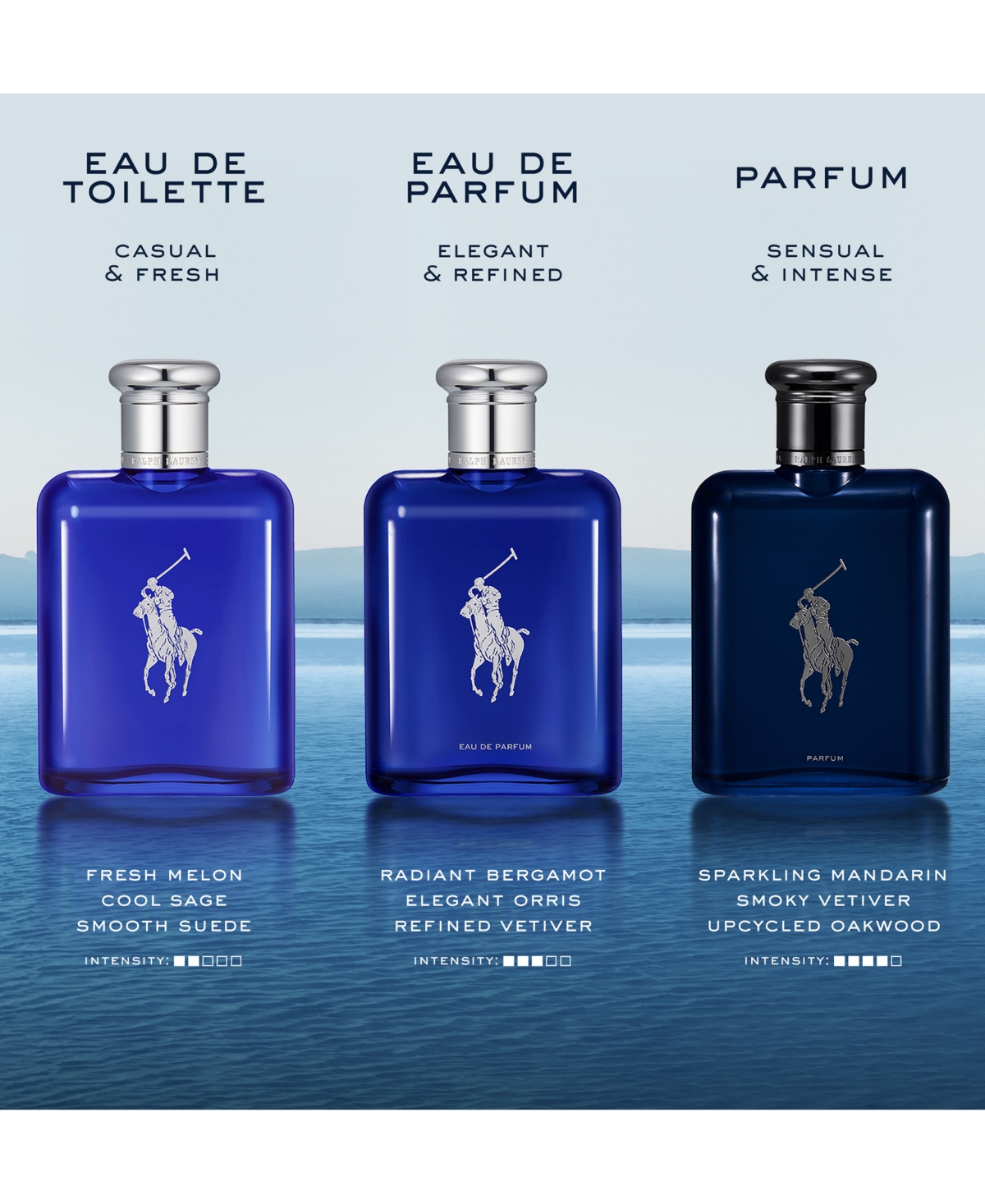 Ralph Lauren 3-Pc. Polo Blue Eau De Parfum Gift Set with Deodorant