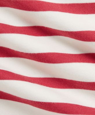 Baby Girls' Striped Cotton Mariner Dress & Bloomer, 2-Piece Set