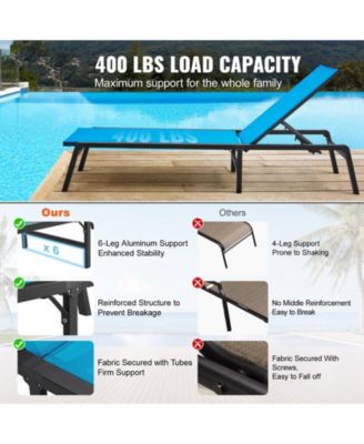 Chaise Lounge Chair Outdoor Patio Lounge Chair Adjustable 5-Position 2 pcs