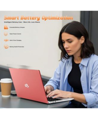 15.6" FHD IPS Student Laptop 16GB RAM 1TB SSD, 4 Cores 13th Gen Intel N150 3.6GHz Fingerprint Wi-Fi 6