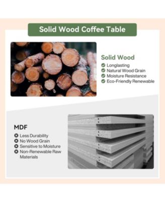 31.5-Inch Round Coffee Table, Solid Wood Center Table