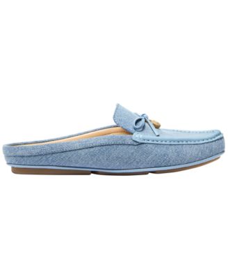 Women's Slip On Greta Mules Loafers