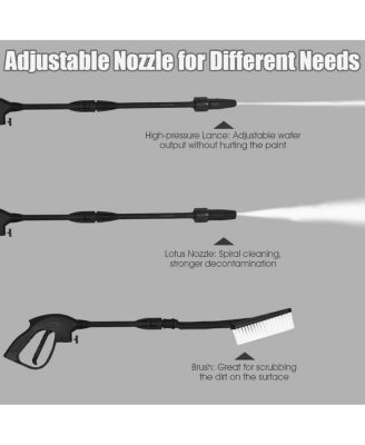 SUGIFT 2030PSI 1800W Electric High Pressure Washer with Hose Reel