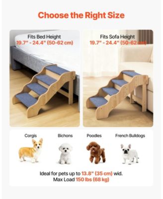 4-Step Wooden Pet Stairs for High Beds, Sofa, or Car, Non-Slip Surface, 150 lb Capacity