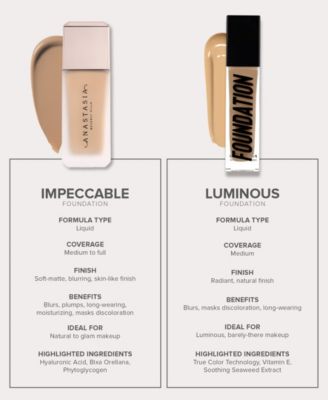 Luminous Foundation, 1.01-oz.