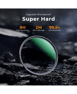 77mm Nano-X Multi-Coated Ultraviolet Lens Filter