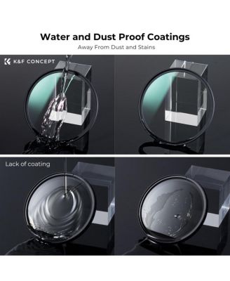 77mm Nano-X Multi-Coated Ultraviolet Lens Filter