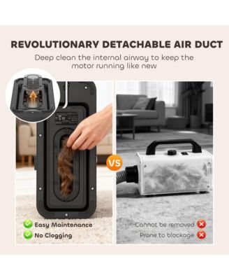 5 in 1 Dog Grooming Vacuum & Dryer w/ Clipper for Shedding Pet Hair