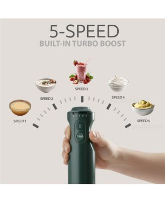 2" Immersion Handheld Blender