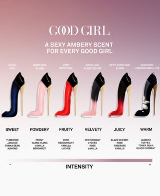 3-Pc. Good Girl Eau De Parfum Gift Set