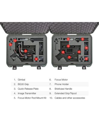 Media Series 930 Lightweight NK-7 Resin Waterproof Hard Case with Foam Insert for Ronin-S2