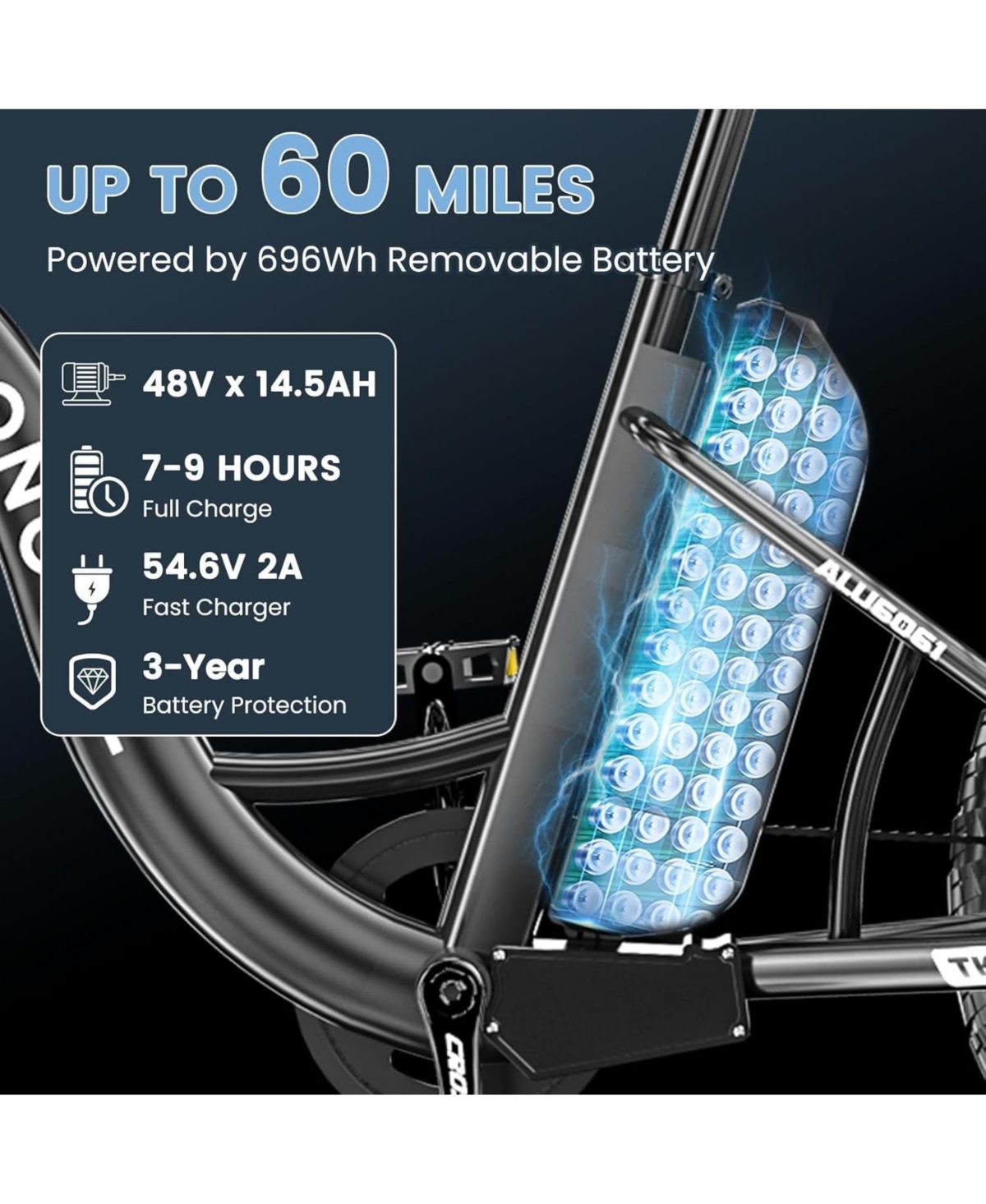 Mooncool TK1 Fat Tire 500W All-Terrain Electric Tricycle for Adults, 20" x 4.0" Wheel