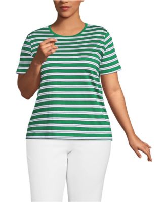 Plus Size Relaxed Supima Cotton Crew Neck T-Shirt