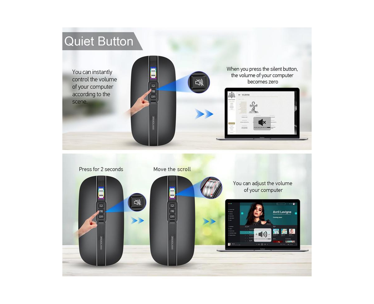 Risokeys Dual-Mode Wireless Silent Mouse