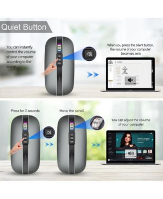 Dual-Mode Wireless Silent Mouse - (2.4G + Bluetooth 5.1)- 4 Adjustable DPI 800-2400, Type-C Rechargeable, Slim Portable for PC, Laptop, Mac